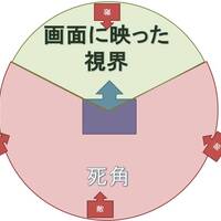 オーバーウォッチ初心者講座 ロールの分類を知っておこう 今後の記事説明簡略化のために Citrussinのチラシの裏 オーバーウォッチ初心者講座 ロールの分類を知っておこう 今後の記事説明簡略化のために Citrussinのチラシの裏