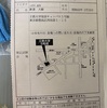 ２年目から、多年度に入った３年目受験生㊵～3年目受験生というターニングポイント