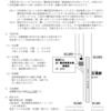 【諸派党構想・政治版】難民認定申請について②（支給実績の詳細はどうなっている？）