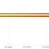 2017年11月度発電記録☆