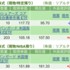 保有銘柄について(2023年9月13日)