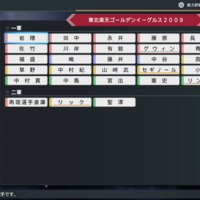 プロスピ2025 2009年東北楽天ゴールデンイーグルス スピナンバー
