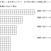 図形の最大・最小問題（２）