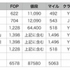 JGC修行、台湾ぼっち旅帰国編③ＦＯＰ確認