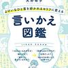 PDCA日記 / Diary Vol. 887「『仕事はうまくいっているの？』より『仕事はどう？』」/ "'How is your work?' rather than 'Is your work going well?'"