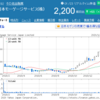 東芝機械やっぱり撤退