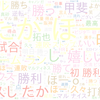 　Twitterキーワード[たかほー]　06/05_18:06から60分のつぶやき雲