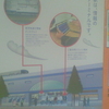 駅は、情報のターミナルです。ズームアップ・小田急　情報提供