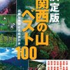 鬼も笑う、来年の登山へ