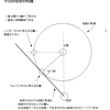 受験用惑星の知識一覧（水金火）