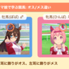 ウマ娘で学ぶ競馬