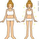 2015年！多くの芸能人が大成功したそのダイエット方法とは！？【秘】