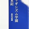 ヤマギシズム学園顛末記