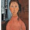 名古屋市美術館「印象派からその先へ」展