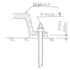 機械基礎のグラウトについて(樹脂モルタルを使用する場合)