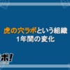 虎の穴ラボというエンジニア組織が1年間でどう変化したか　1年間振り返り