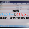 【解説】A/FセンサーとO２センサーの違い、空燃比制御を解説
