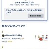 グループランキング結果発表！