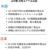 25年3月17～21日の見通し　2025年3月16日