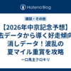 【2026年中京記念予想】過去データから導く好走傾向と消しデータ！波乱の夏マイル重賞を攻略