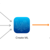 ドラッグ＆ドロップで機械学習のモデルがつくれる「Create ML」の使い方