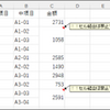 11本目：セル結合の警告