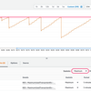 (Aurora) PostgreSQL の Transaction ID は2億に達するとAUTO VACUUM で自動回収される