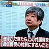 知ってました？「テロ等準備罪」が成立してもサリンのテロは防げない。