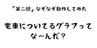 「第二回」なぞなぞ自作してみた