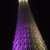東京スカイツリーのプラネタリウムで大人デートを楽しもう