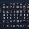 高校野球あれこれ　第194号