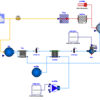  OpenModelicaのBuildingsライブラリを学ぶ_その６