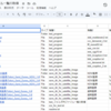 【GAS】カレントフォルダ以下のファイル一覧をスプレッドシートに書き出す