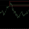 【FX】ドル円　今日の環境認識　8月18日　やっと・・・