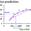 CourseraのMachine Learning(機械学習)の講義内容まとめ [Week 1]