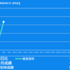 2023/10/5(木)レバちんぱんは山に帰る