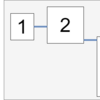 平面内にの pairwise disjoint な長方形3個の配置の分類（品目定理）とそのグラフ理論的証明