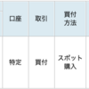 FC東京の試合結果にあわせて投資信託を買う！Season2021　#34（917口を買い足し！！！）　#Jリーグでコツコツ投資