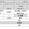 まだ、格安スマホじゃないの??