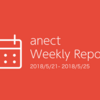 【The Weekly Report】2018/05/21~2018/5/25 週報