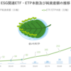 グローバルESG関連ETF・ETP市場の概況（2022年1月）_ETFGI