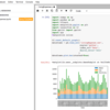 4年間溜めた"光熱費のお知らせ"をディープラーニングしてみた | JupyterLab で Tensorflow (TFLearn) の  LSTM を用い時系列予測してみた