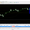 2018.09.26 トレード　-18.5pips 　-3,096円