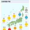 プロテインを摂り始めたら、花粉症が治った？