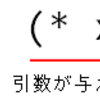 Schemeの評価と遅延評価