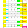 【隔週三連休！】2019年度勝手にカレンダー　～年間休日120日でもこんなに休める～