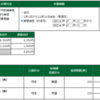 2023年07月10,11日（月、火）