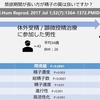 禁欲期間が長い方が精子の質が良いか？ PMID: 28531319