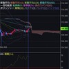 ↑56pips ドル円 03/01 記録