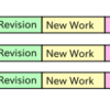 Full Stage Revisionの25分間はキツい